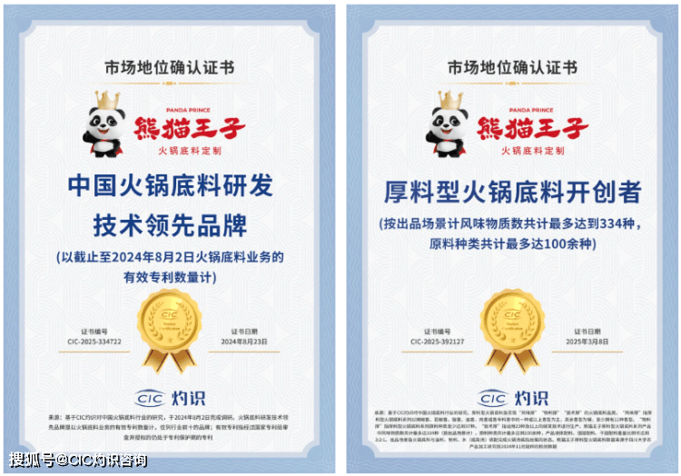荣获CIC灼识多项市场地位确认证书PG电子麻将胡了2模拟器熊猫王子(图2)